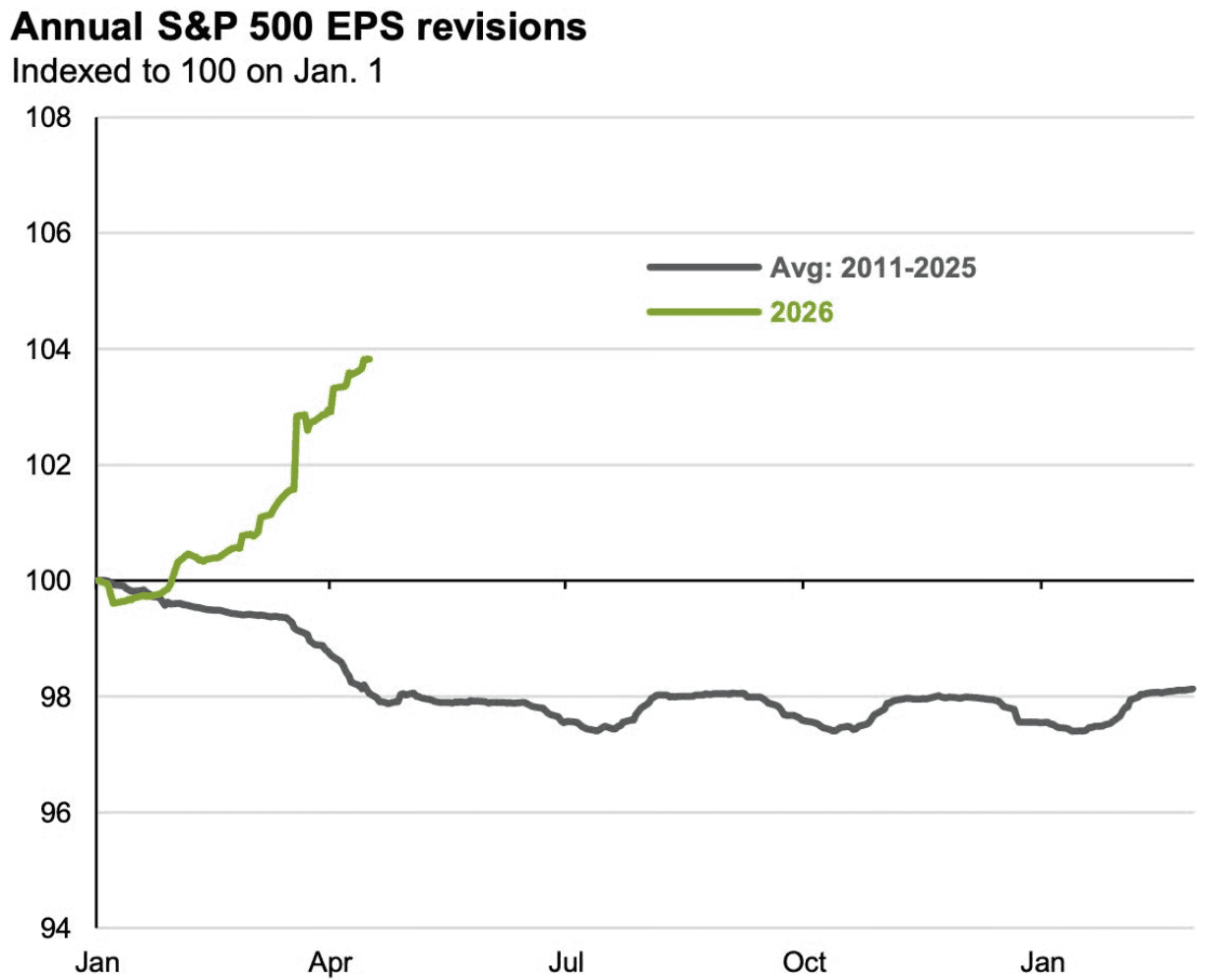 Screenshot 2026-04-23 at 9.41.50 AM.png