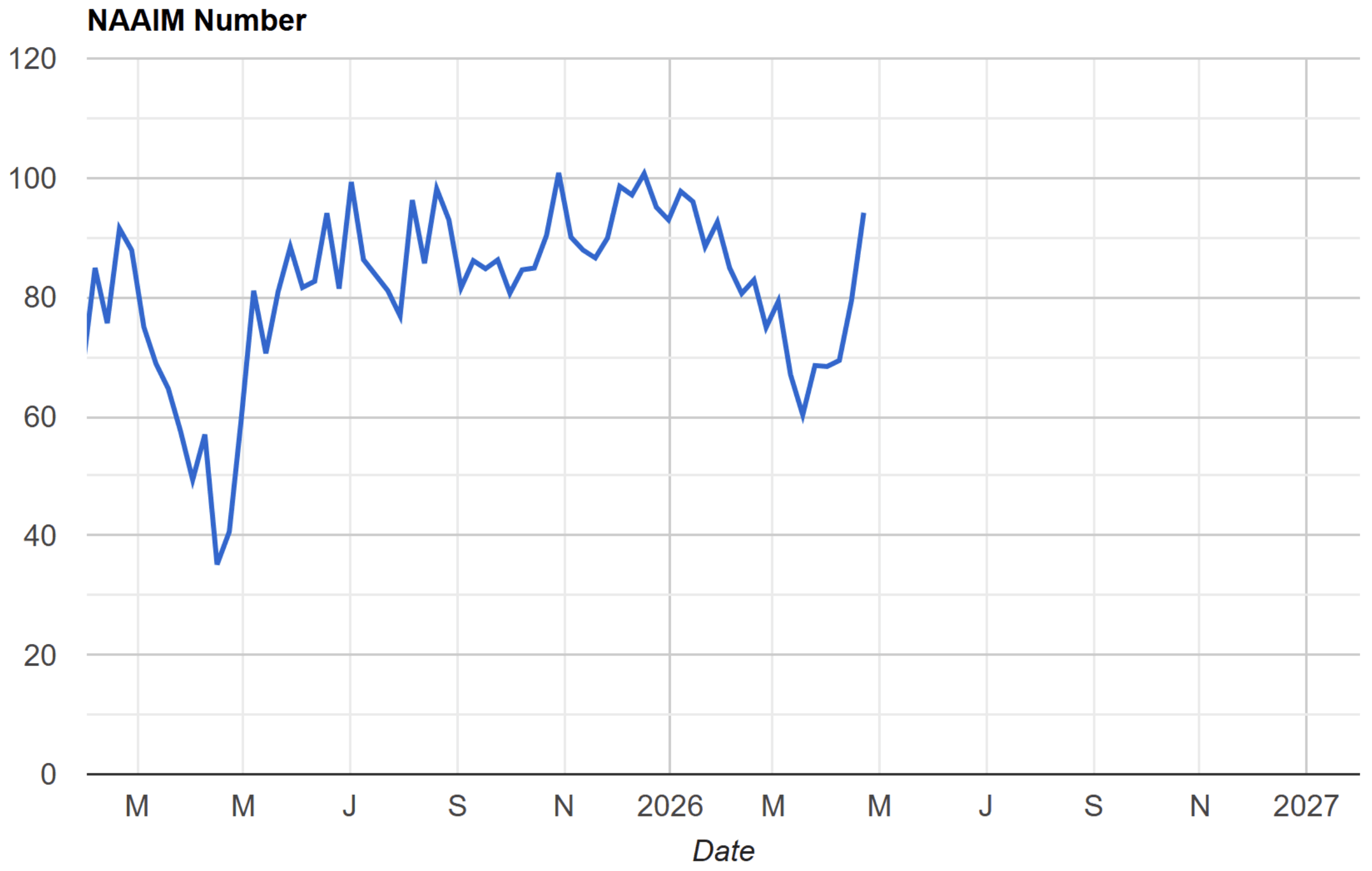 Screenshot 2026-04-27 at 10.11.18 AM.png