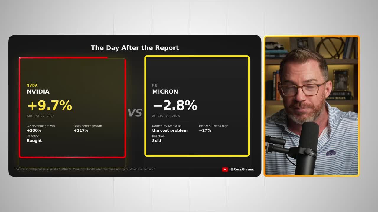 Comparison graphic showing NVIDIA stock up about 10% versus Micron down more than 3% the day after Nvidia's earnings report