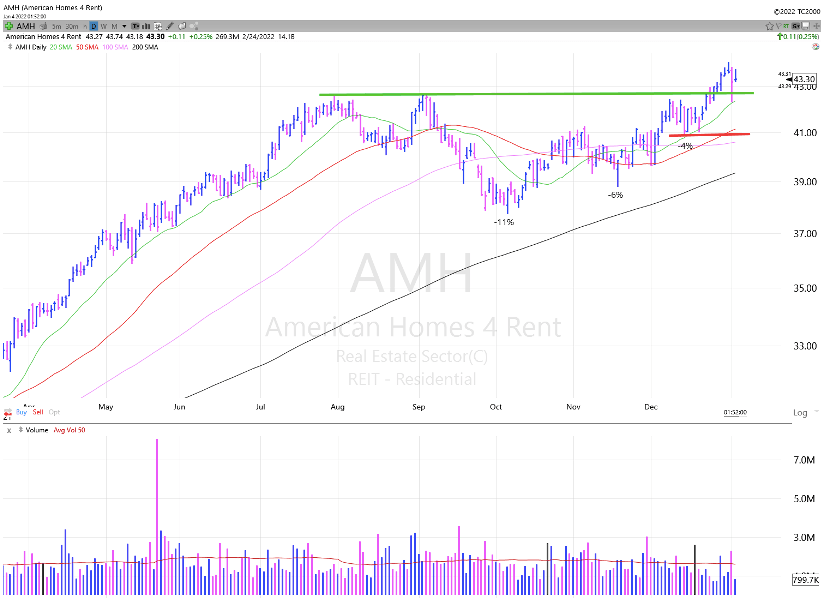 An Options Trade that Caught My Eye…