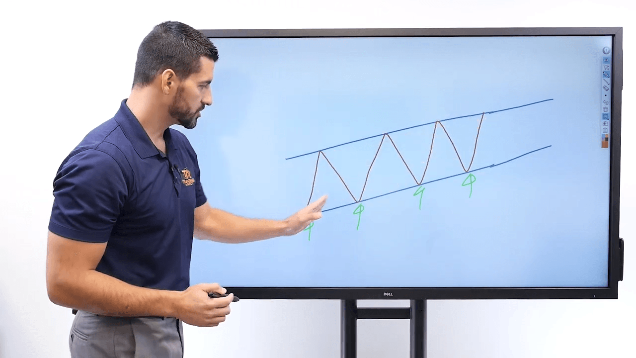 Are You Ready to Grow Your Account?