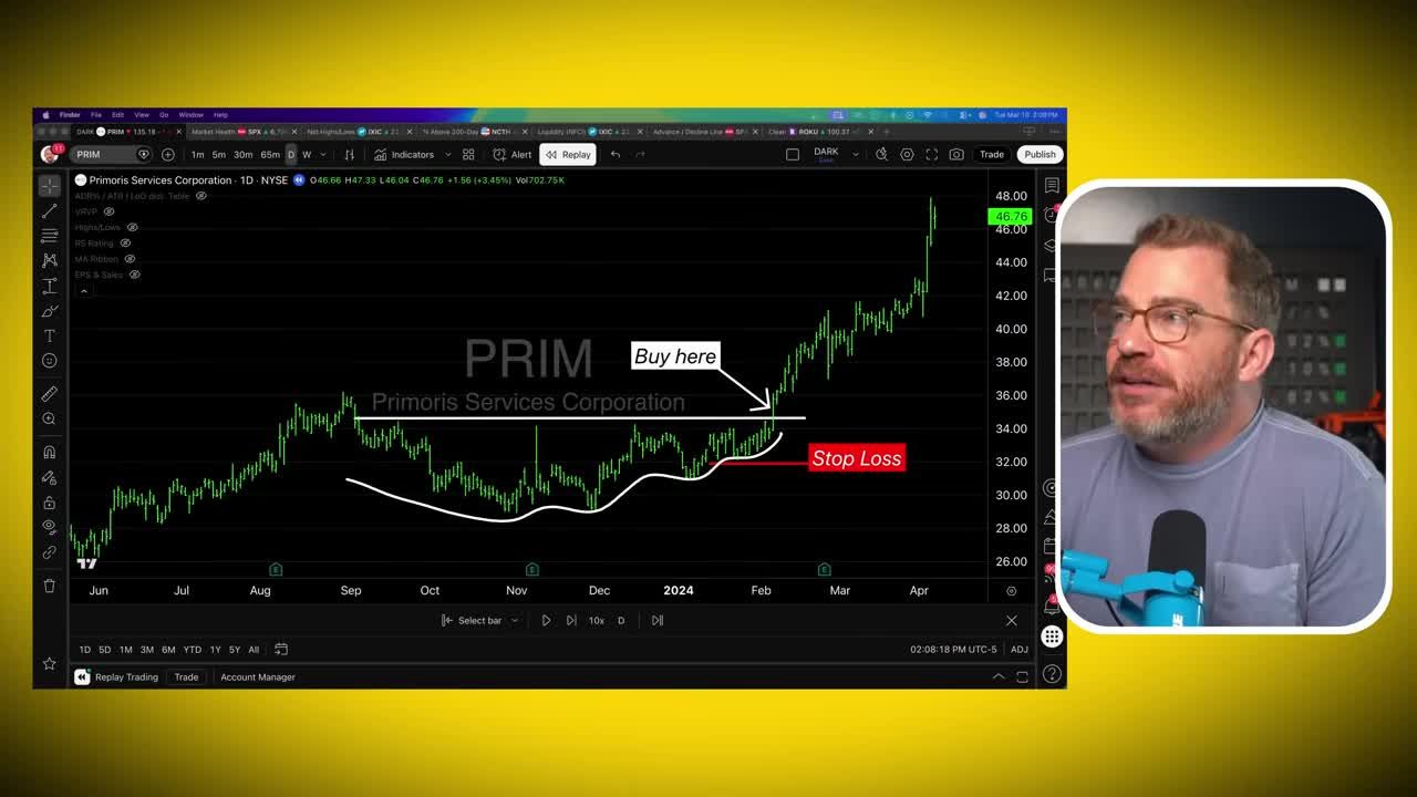 Primoris stock daily candlestick chart showing breakout pattern with buy entry point and stop loss level annotated