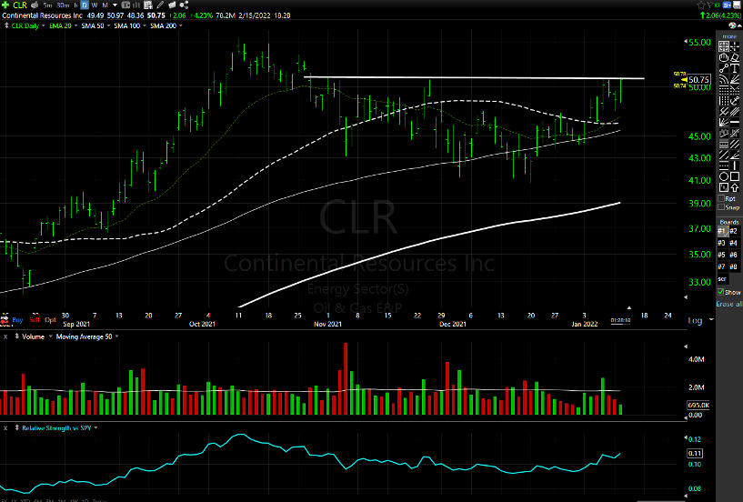 Can Less Risk Lead to More Reward?