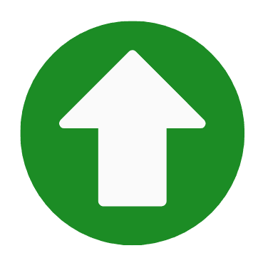 Daily Direction Indicators