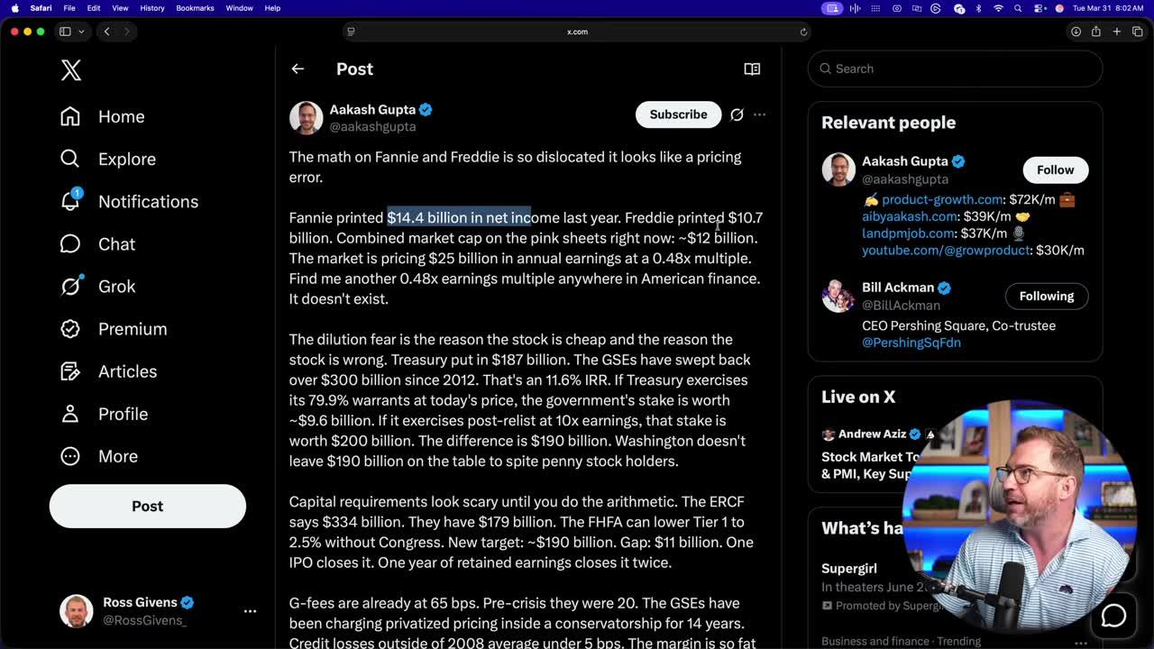 X (Twitter) thread by Akash Gupta analyzing Fannie Mae and Freddie Mac financials, highlighting $14.4 billion and $10.7 billion in net income versus a combined ~$12 billion market cap, representing a 0.48x earnings multiple