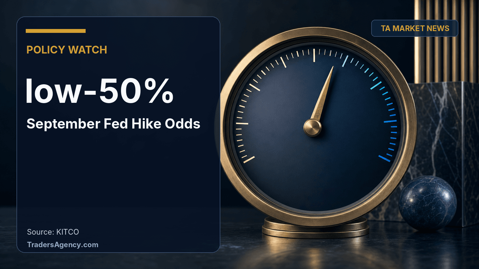 Editorial illustration of a probability gauge with its needle pointing toward the upper-middle of the dial, symbolizing shifting Fed rate-hike odds.