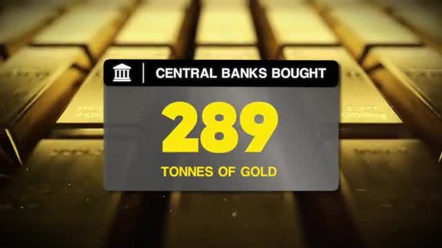 Infographic stating central banks bought 289 tonnes of gold