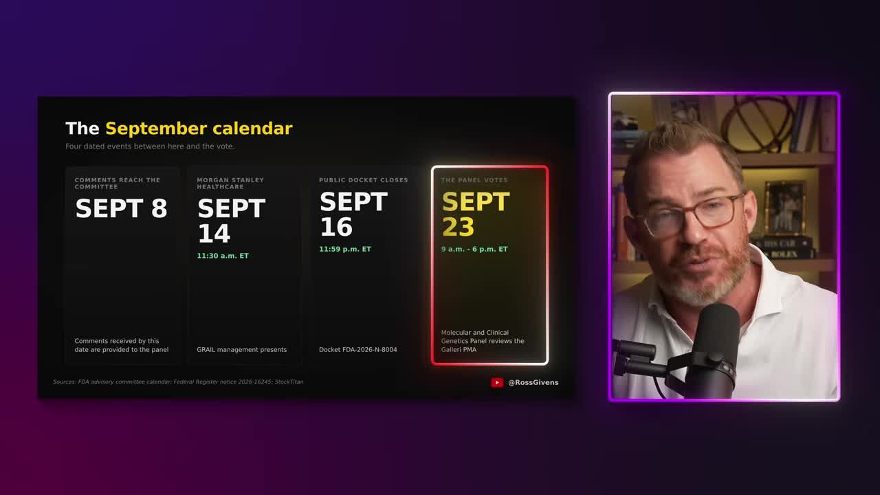 September calendar highlighting the September 23 FDA advisory panel vote on Galleri
