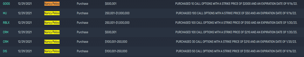 Here’s How the Real Insiders Trade the Markets