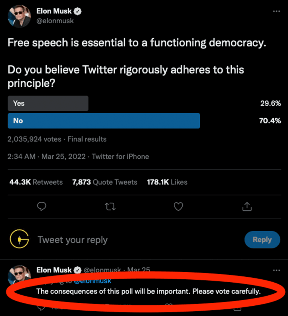 How I Missed Yesterday’s Move in Twitter Stock