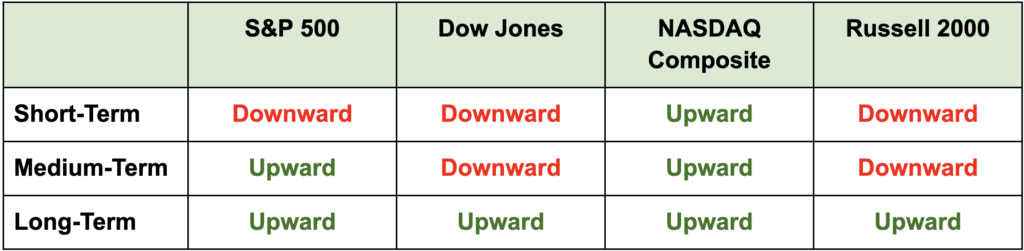 how-traders-punish-themselves-unnecessarily