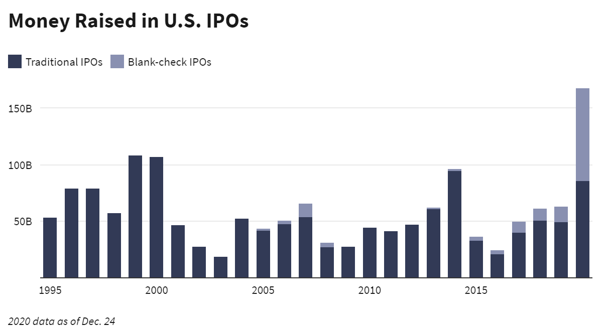 I Feel Like I’m Taking Crazy Pills