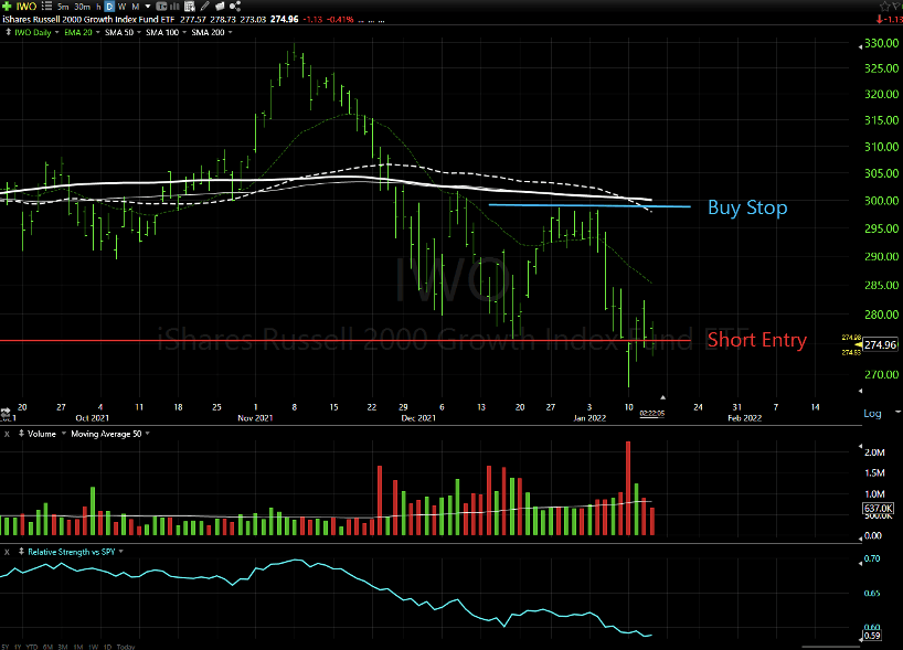 I’ve Been Warning You for Weeks…