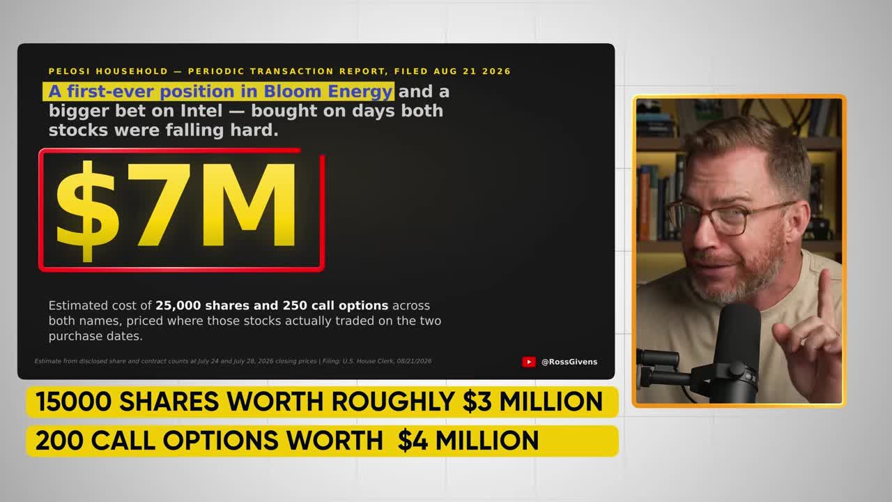 Graphic showing Pelosi Household $7M transaction report with new position in Bloom Energy and increased Intel stake, breaking down 15,000 shares worth $3 million and 200 call options worth $4 million