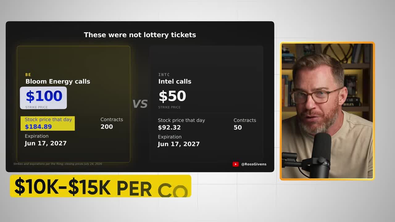 Comparison of Bloom Energy and Intel options calls showing strike prices, stock prices, contract counts, and expiration dates