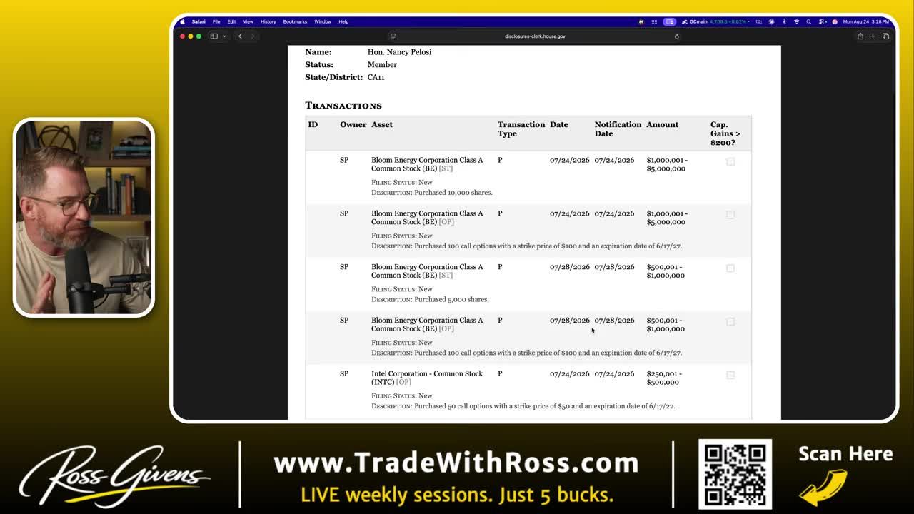Official Periodic Transaction Report for Nancy Pelosi showing purchases of Bloom Energy (BE) stock and call options, and Intel (INTC) call options