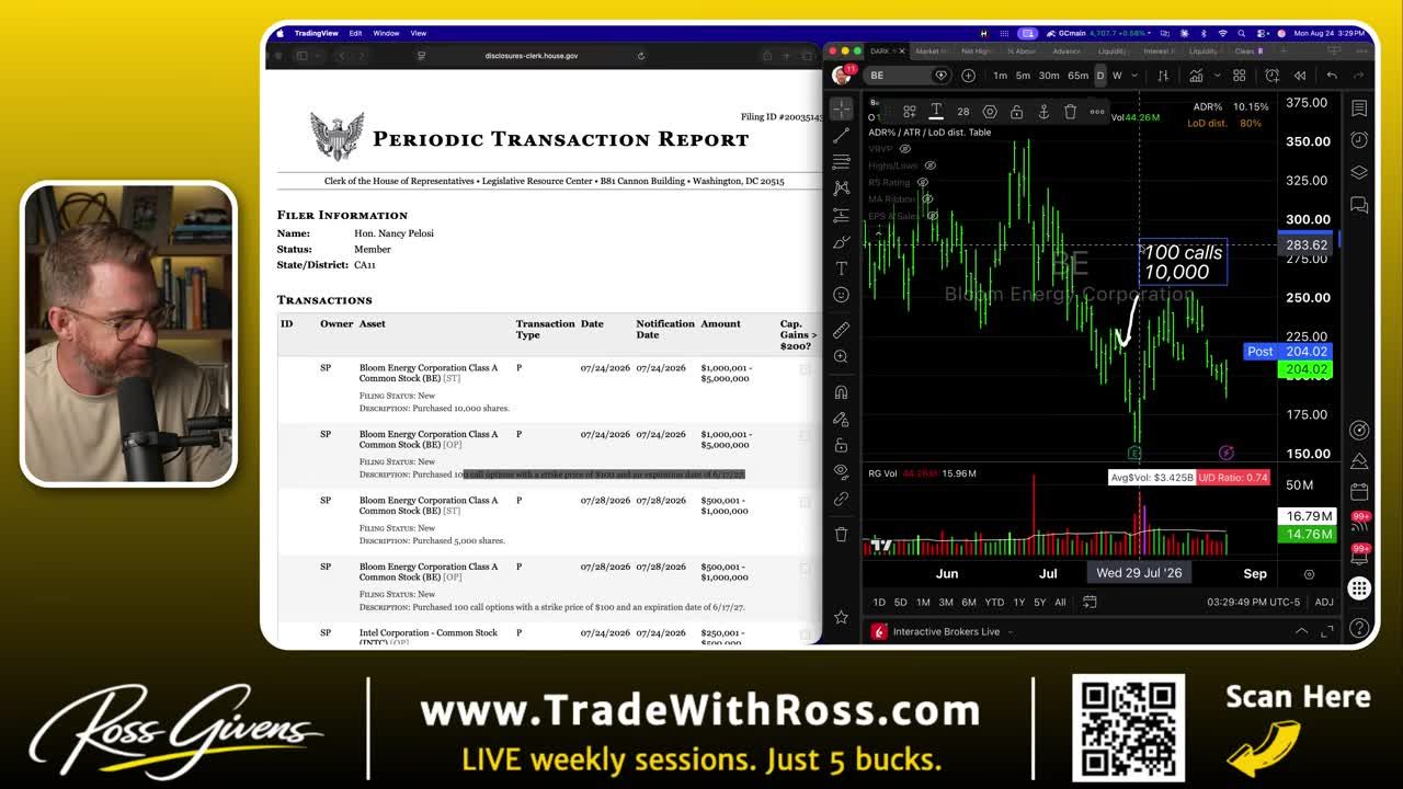 Nancy Pelosi's Periodic Transaction Report showing purchase of 10,000 shares and 100 call options in Bloom Energy Corporation (BE), alongside a TradingView candlestick chart of BE stock with annotations marking the purchase point during a price dip.