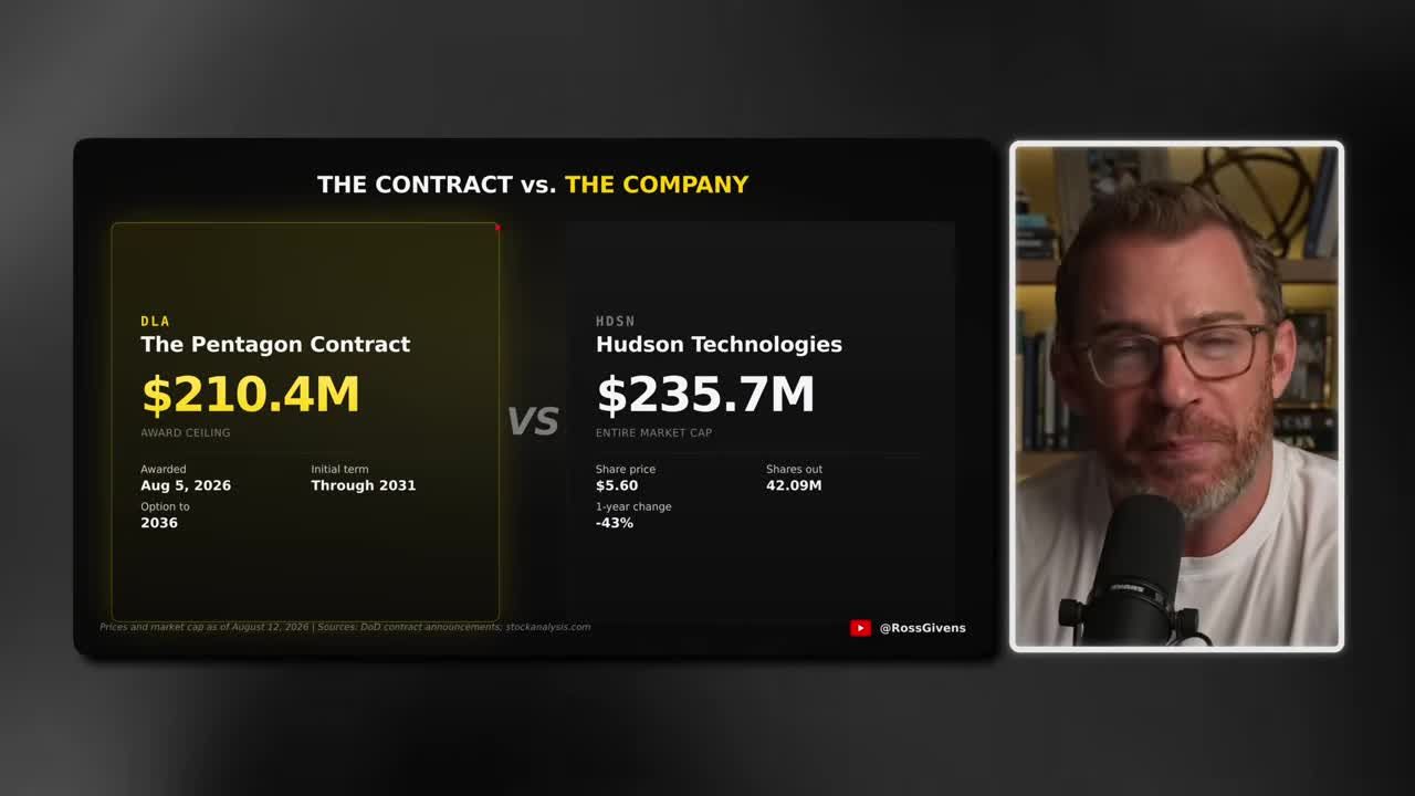 Comparison graphic: Pentagon DLA contract of $210 million versus Hudson Technologies' entire market cap of $236 million