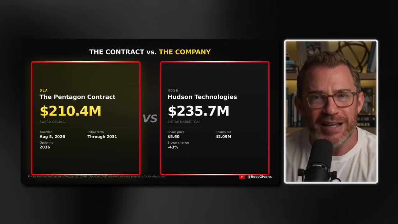 Comparison graphic showing the Pentagon contract award ceiling of $210.4M versus Hudson Technologies' entire market cap of $235.7M