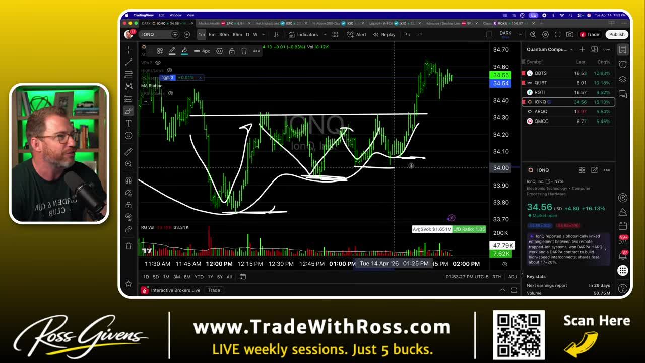 Intraday 1-minute candlestick chart of IONQ showing drawn lines marking recent swing lows used to identify stop-loss placement, with price near $34.55
