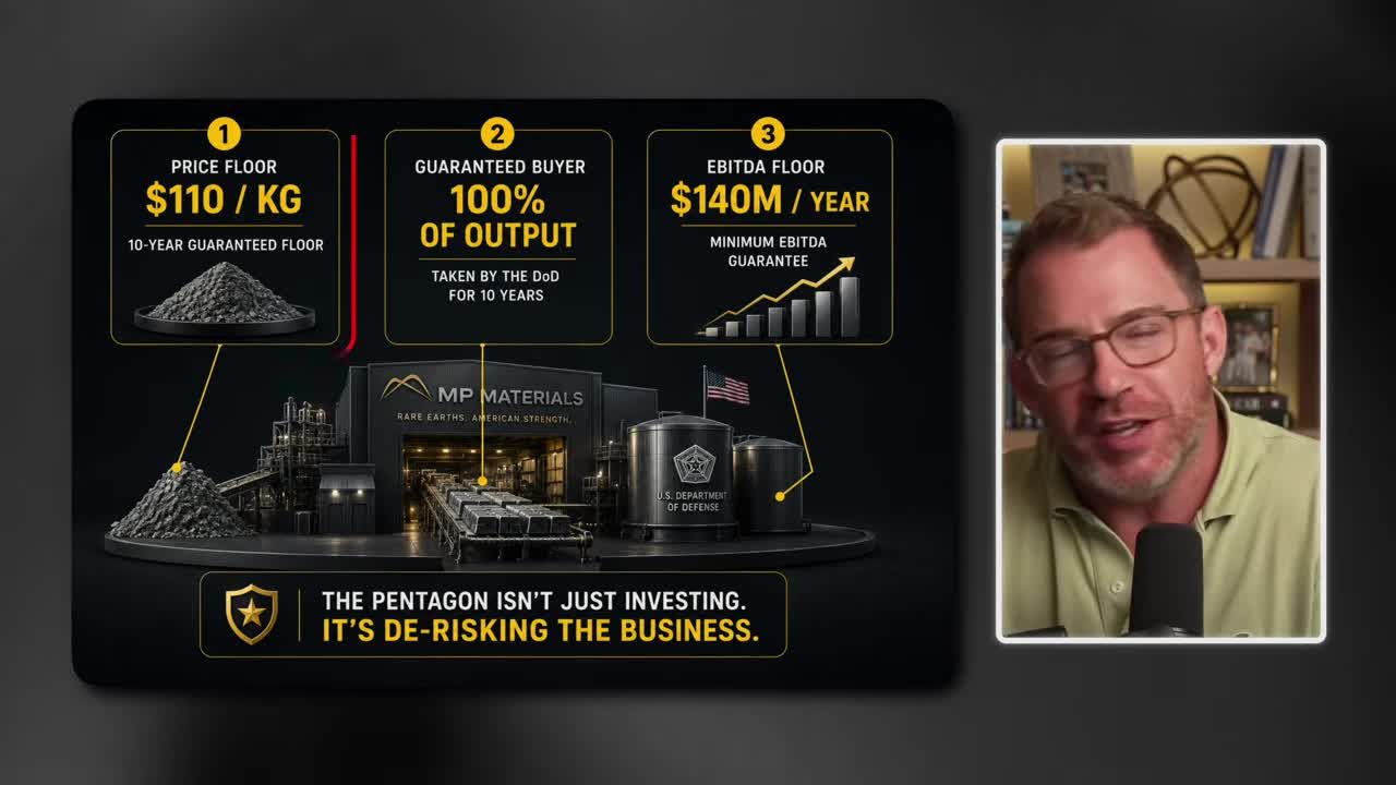 Infographic showing MP Materials Pentagon deal terms: $110/kg price floor, 100% output guaranteed buyer, and $140M/year EBITDA floor