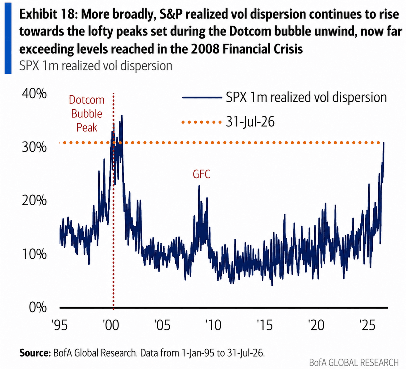 retail-is-buying-the-wrong-market