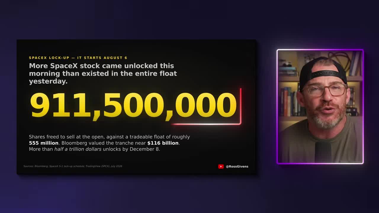 Stat overlay showing 911,500,000 SpaceX shares unlocked, exceeding the entire previous tradeable float of 555 million shares