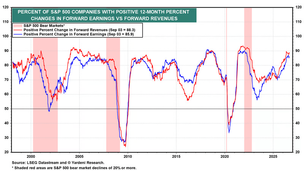 the-big-economic-surprise
