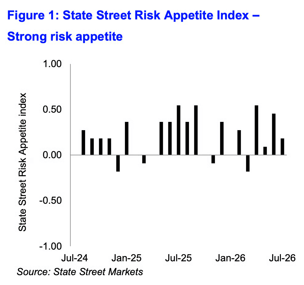 the-big-money-just-sent-a-strange-signal