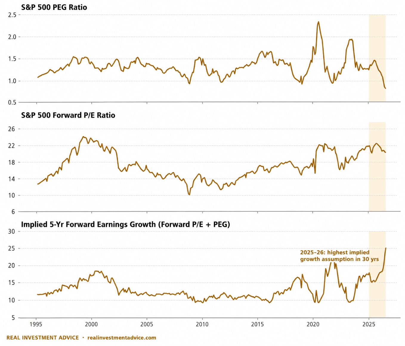 the-market-is-in-for-a-strange-september
