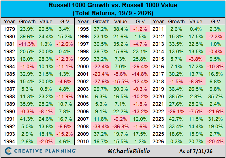 the-market-just-changed-the-rules