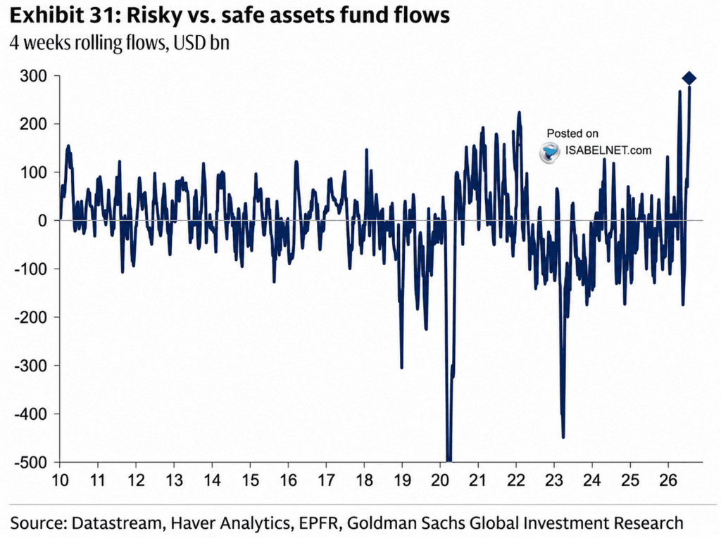 the-markets-new-hidden-trap