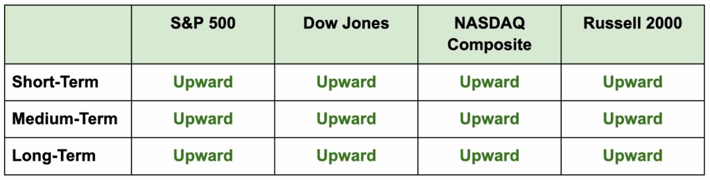 this-creates-big-winners