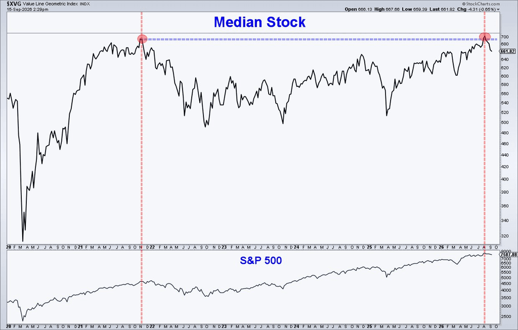 this-fed-setup-could-get-violent