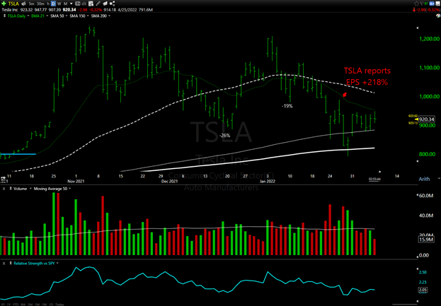 This is What Actually Moves the Stock Market