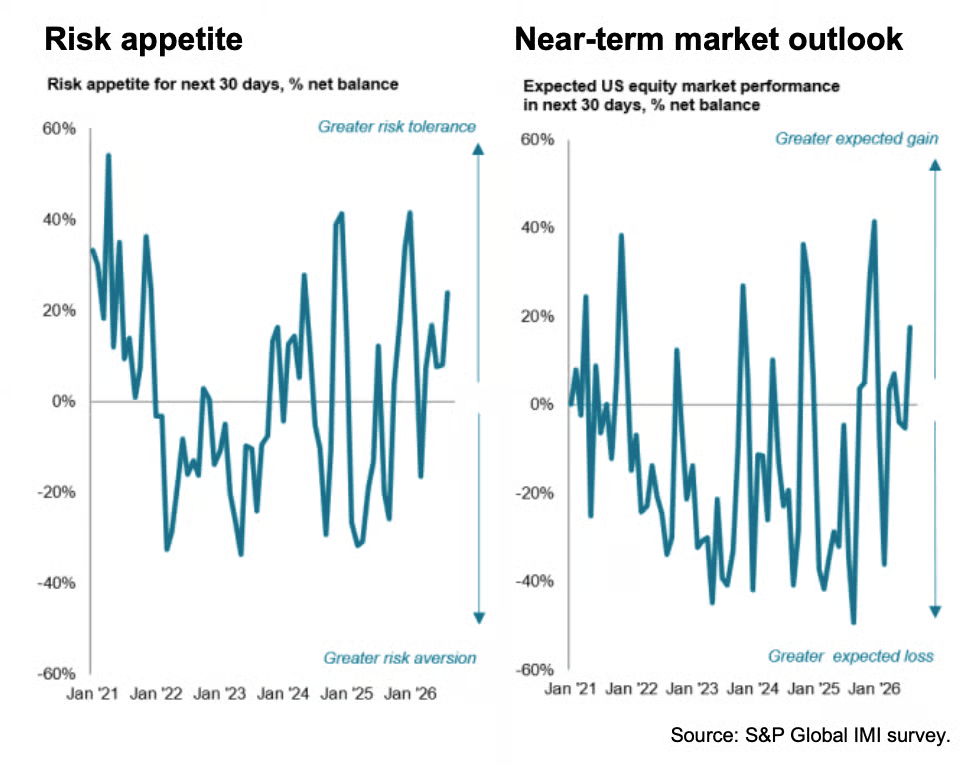 this-rally-is-getting-wider