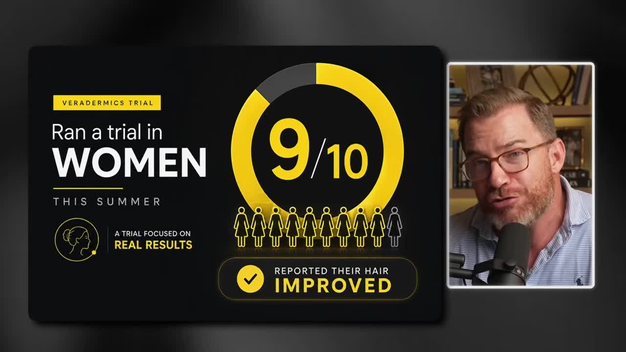 Veradermics Trial infographic showing 9 out of 10 women reported their hair improved