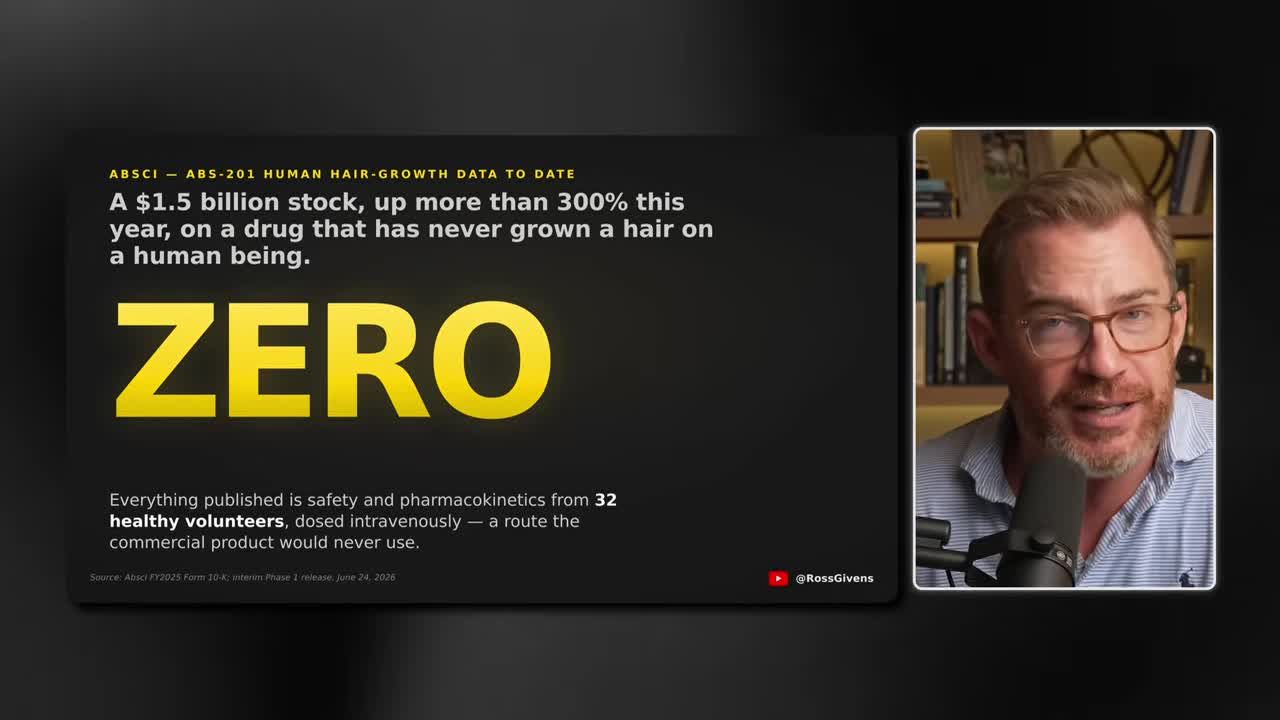 Stat overlay stating ABSCI's hair drug has grown ZERO hairs on humans despite the stock being up 300%