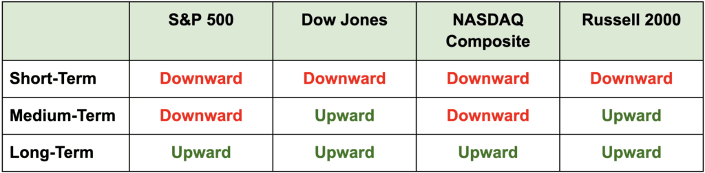 volatility-isnt-the-enemy
