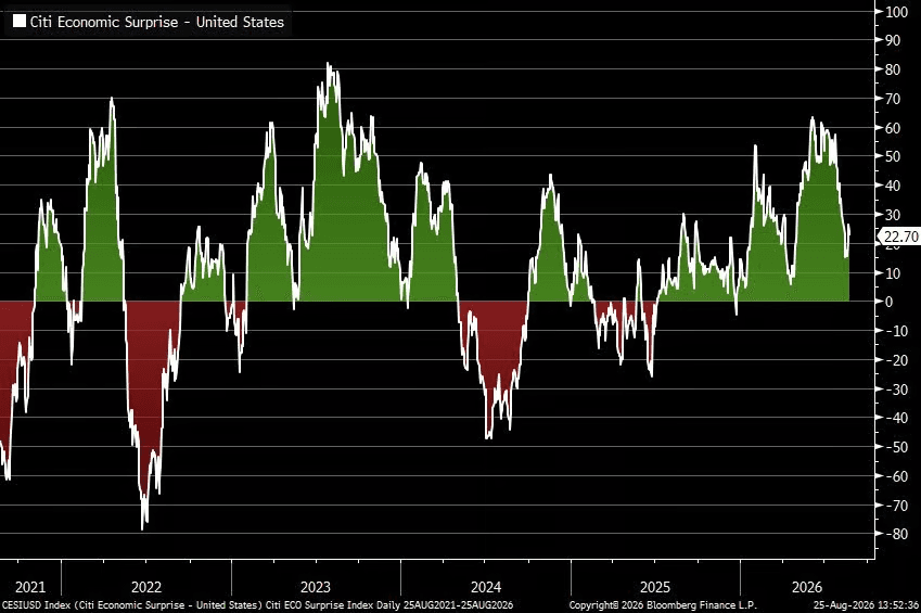 wall-street-keeps-missing-this