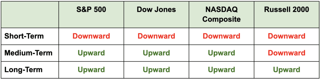 why-hot-stocks-can-look-downright-boring