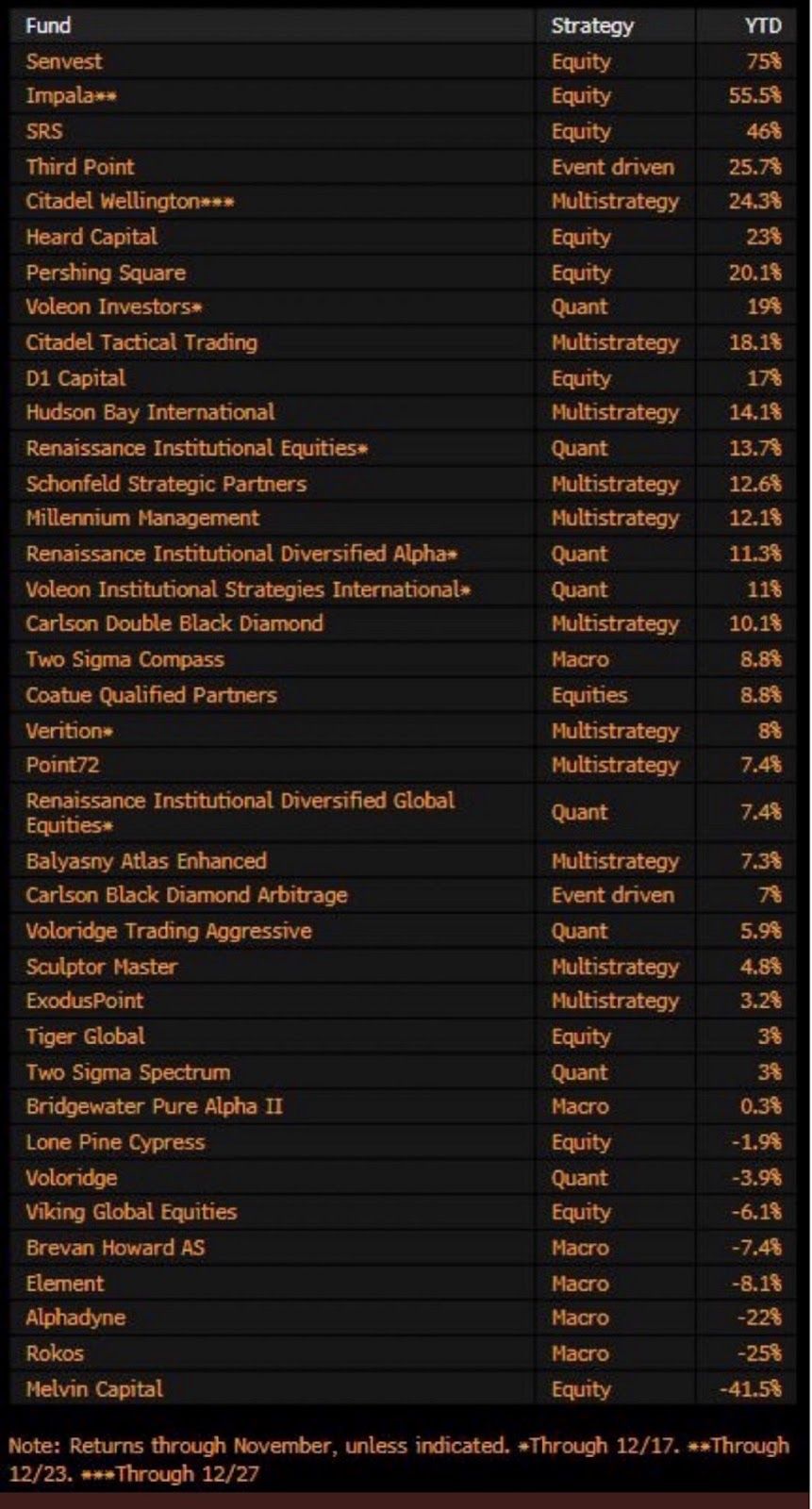 Why I’m So Confident We Can Beat the Pros