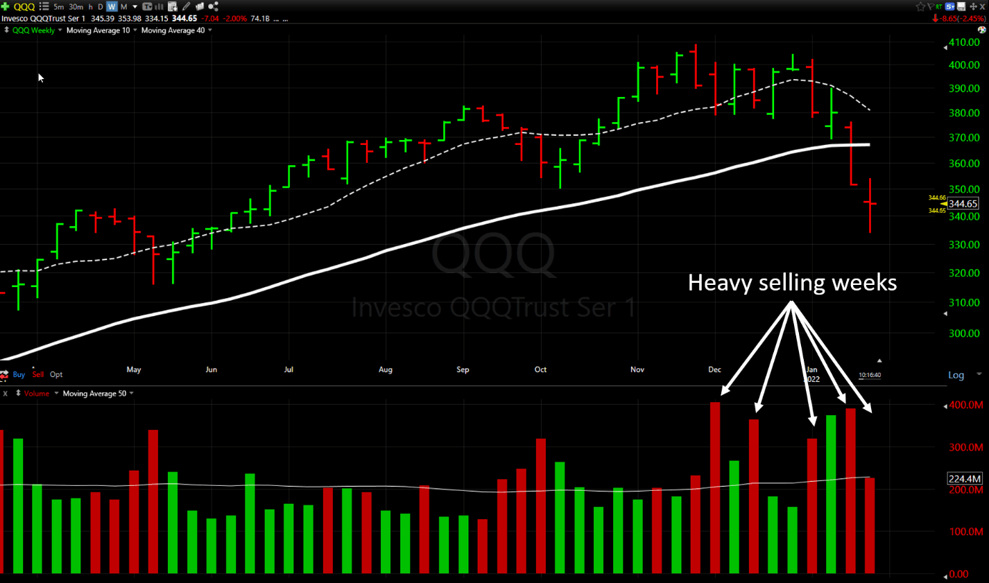 Why the Institutions Can’t Hide Their Tricks Anymore