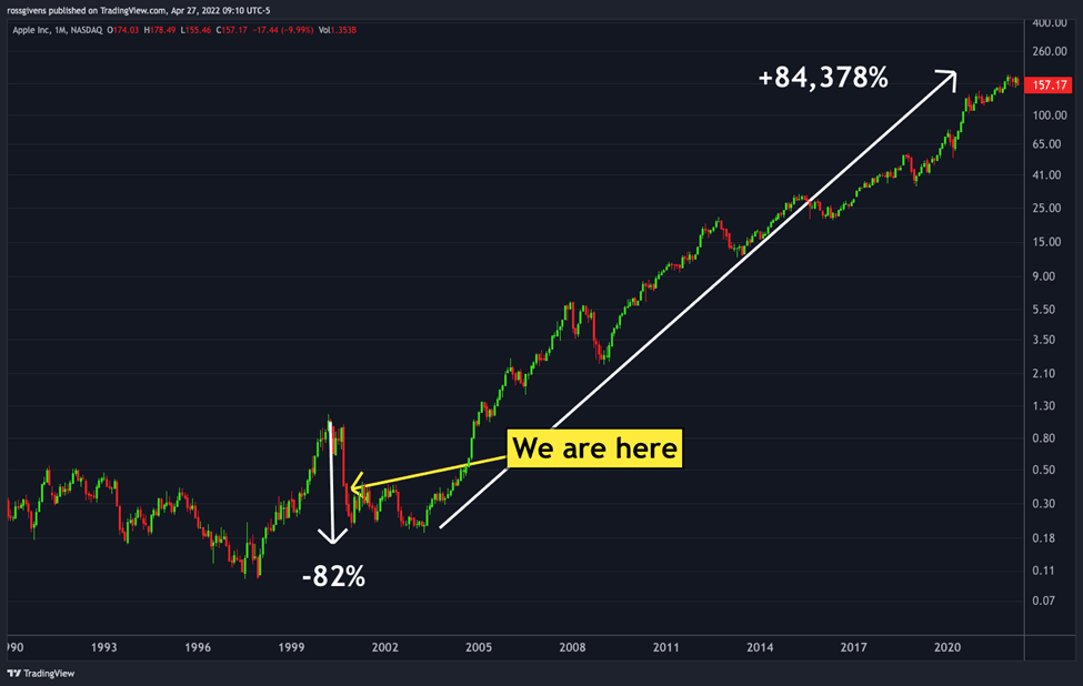 Why the Metaverse Megatrend is Just Getting Started