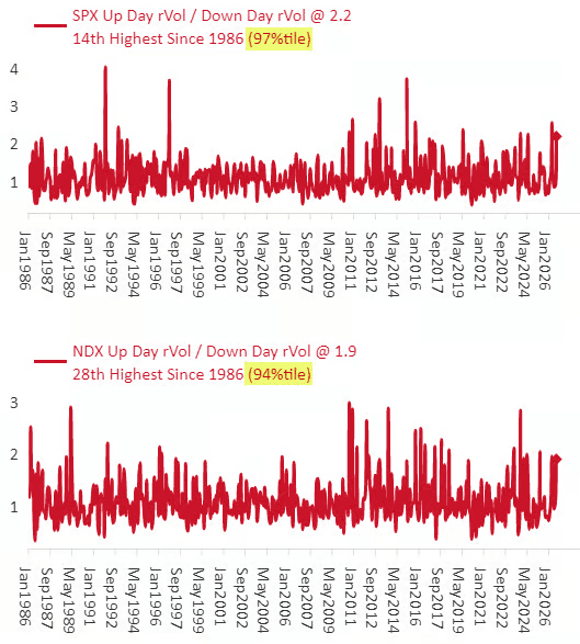 will-the-nasdaq-turn-ugly-this-month